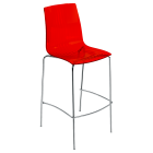 Стул барный Papatya X-Treme BSL прозрачно-красный