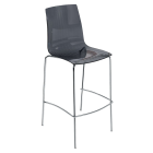 Стілець барний Papatya X-Treme BSL прозоро-димчастий