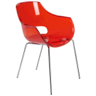 Крісло Papatya Opal прозоро-червоне, база хром