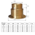 Штуцер латунний 3/4 дюйма 25 мм