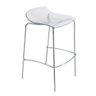 Барный стул Papatya X-Treme BSS прозрачно-чистый